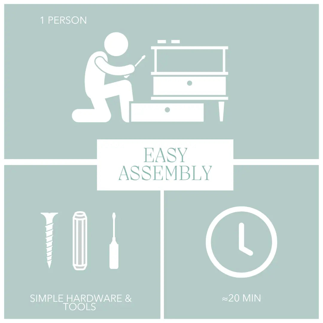 Infographic illustrating the easy assembly of Sapiens Child furniture. Shows that one person can complete the setup in approximately 20 minutes using simple hardware and basic tools like a screwdriver. Designed for a hassle-free, straightforward experience.