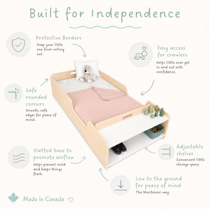 Infographic of a wooden Montessori toddler bed titled "Built for Independence," highlighting features like protective borders, rounded corners, low-to-the-ground design, a slatted base, and adjustable storage shelves. Includes a "Made in Canada" logo from Sapiens Child