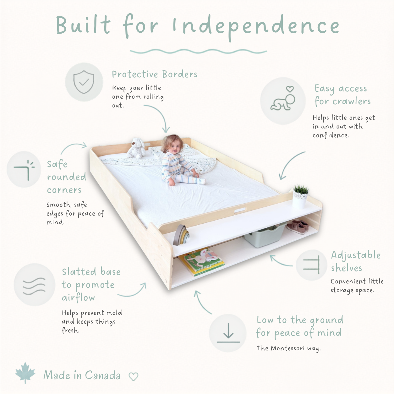 Infographic of a full size floor bec with features highlighted on a white background from Sapiens Child