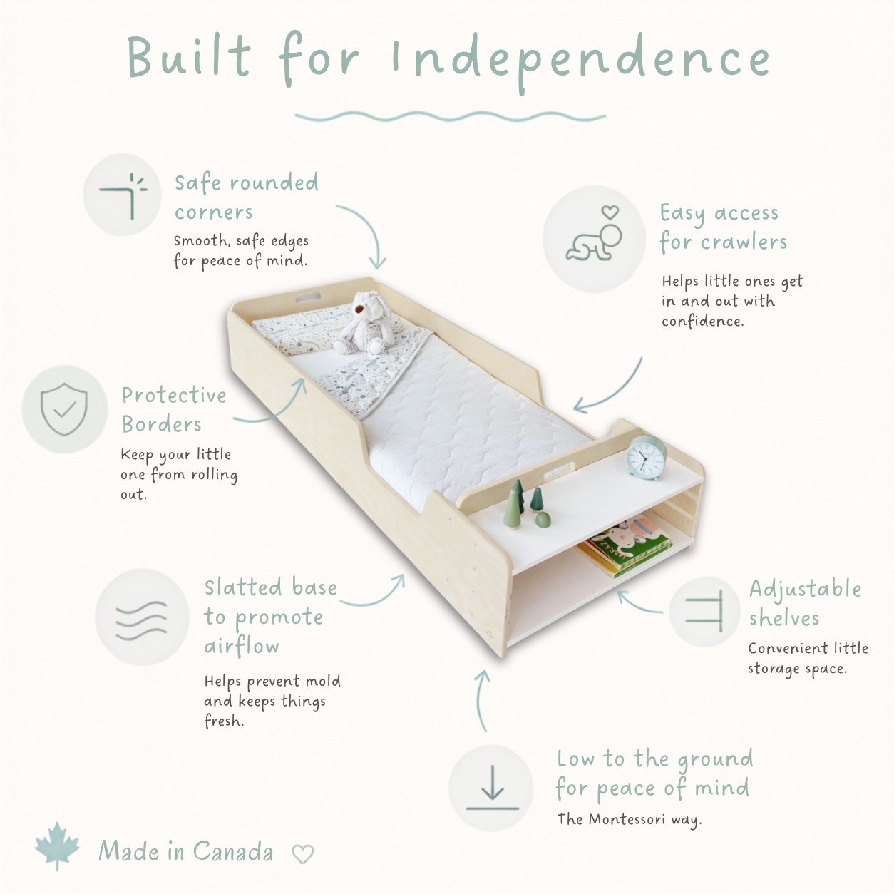 Infographic of a junior size floor bec with features highlighted on a white background from Sapiens Child
