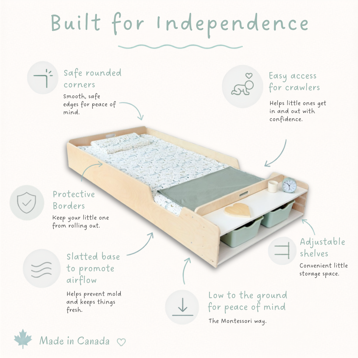 Product infographic for a wooden Montessori bed from Sapiens Child titled 'Built for Independence', detailing features