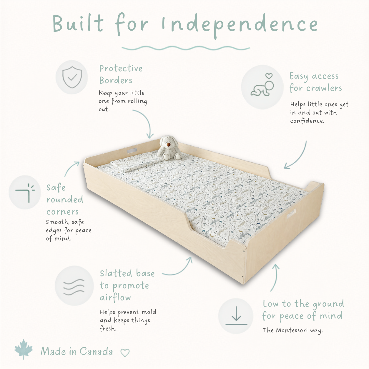 Product infographic for a wooden Montessori bed from Sapiens Child titled 'Built for Independence', detailing features.