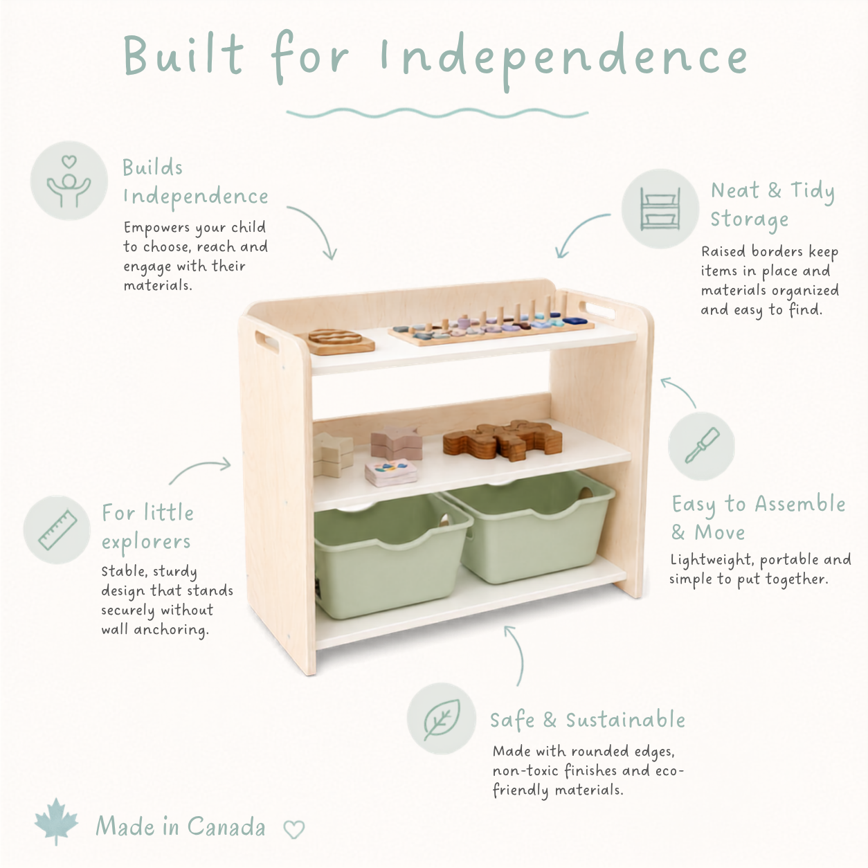 Illustrated product infographic showing a child-sized wooden storage shelf with bins and toys, highlighting features such as independence, organized storage, safety, portability, and Canadian-made design from Sapiens Child.