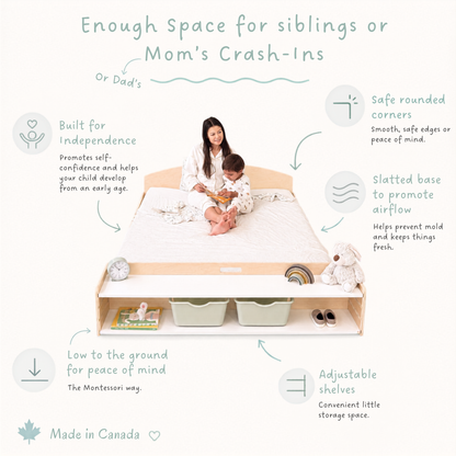 Bed with storage shelves from Sapiens Child and a child reading to an adult, surrounded by text highlighting features.