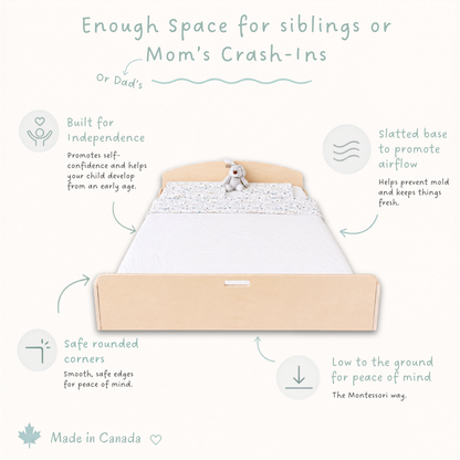 Sapiens Child infographic featuring a Montessori-style low floor bed with rounded corners, slatted base, and child-friendly design that promotes independence and safety.