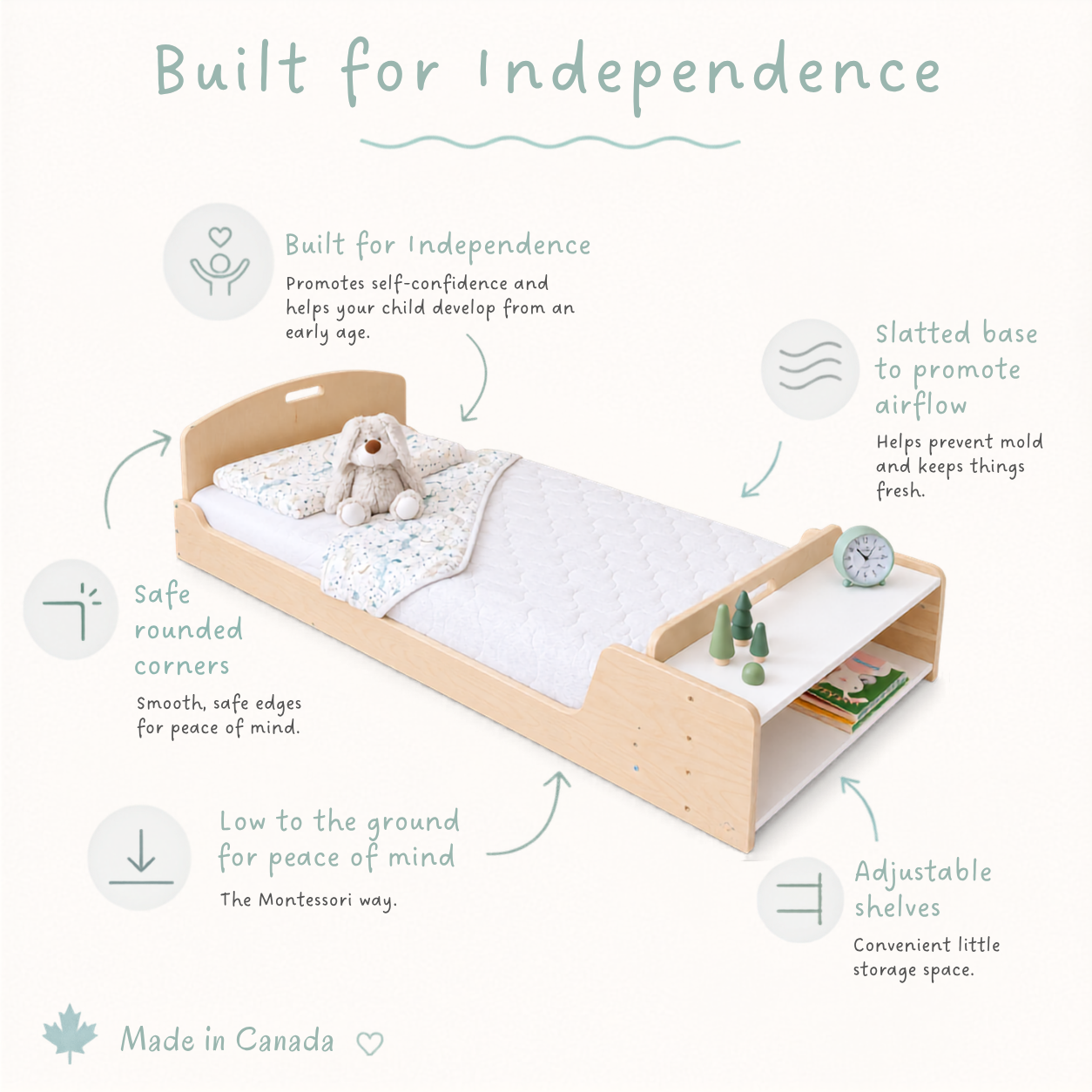 Children's Montessori bed from Sapiens Child with features highlighted on a white background