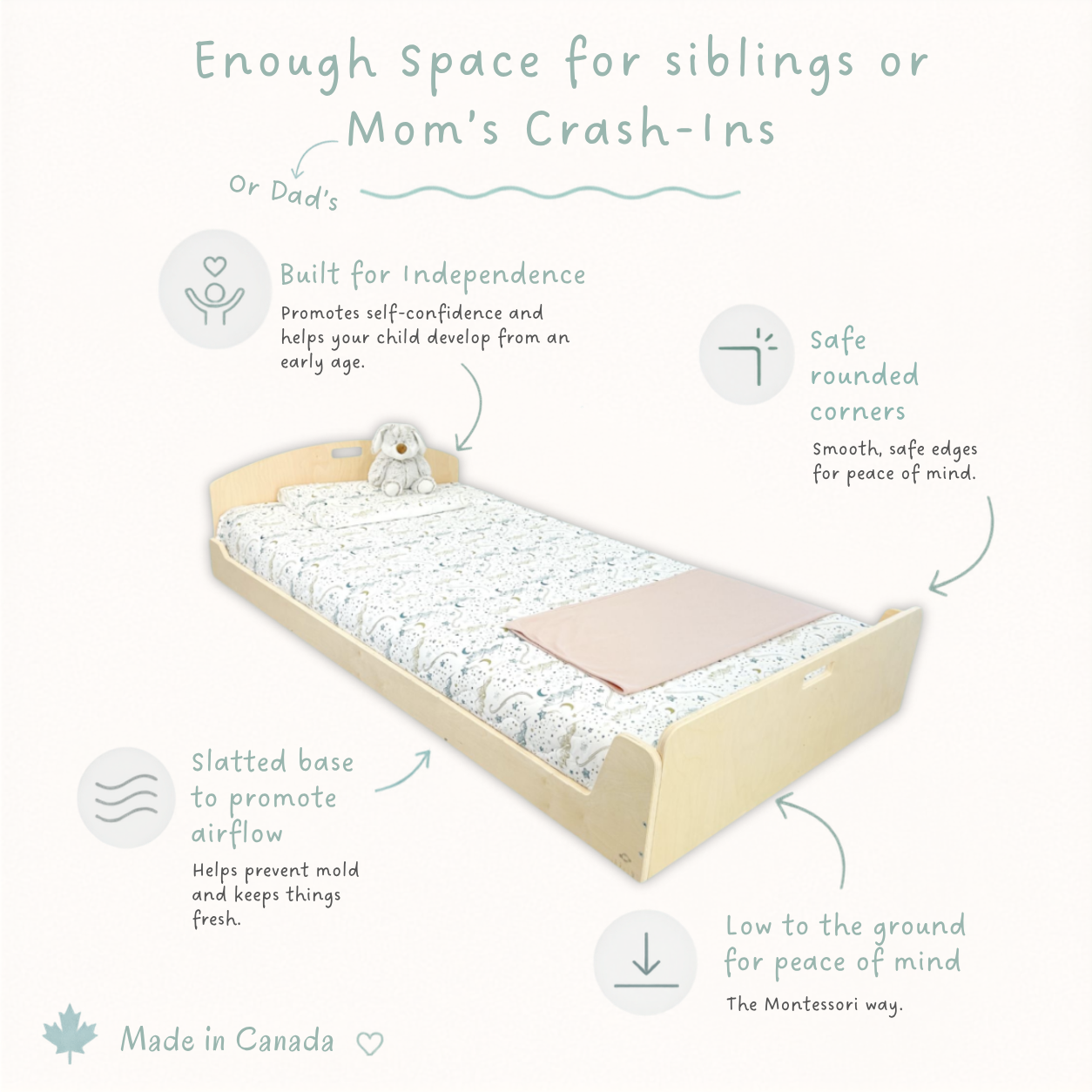 Diagram of a children's Montessori bed with features listed on a white background from Sapiens Child