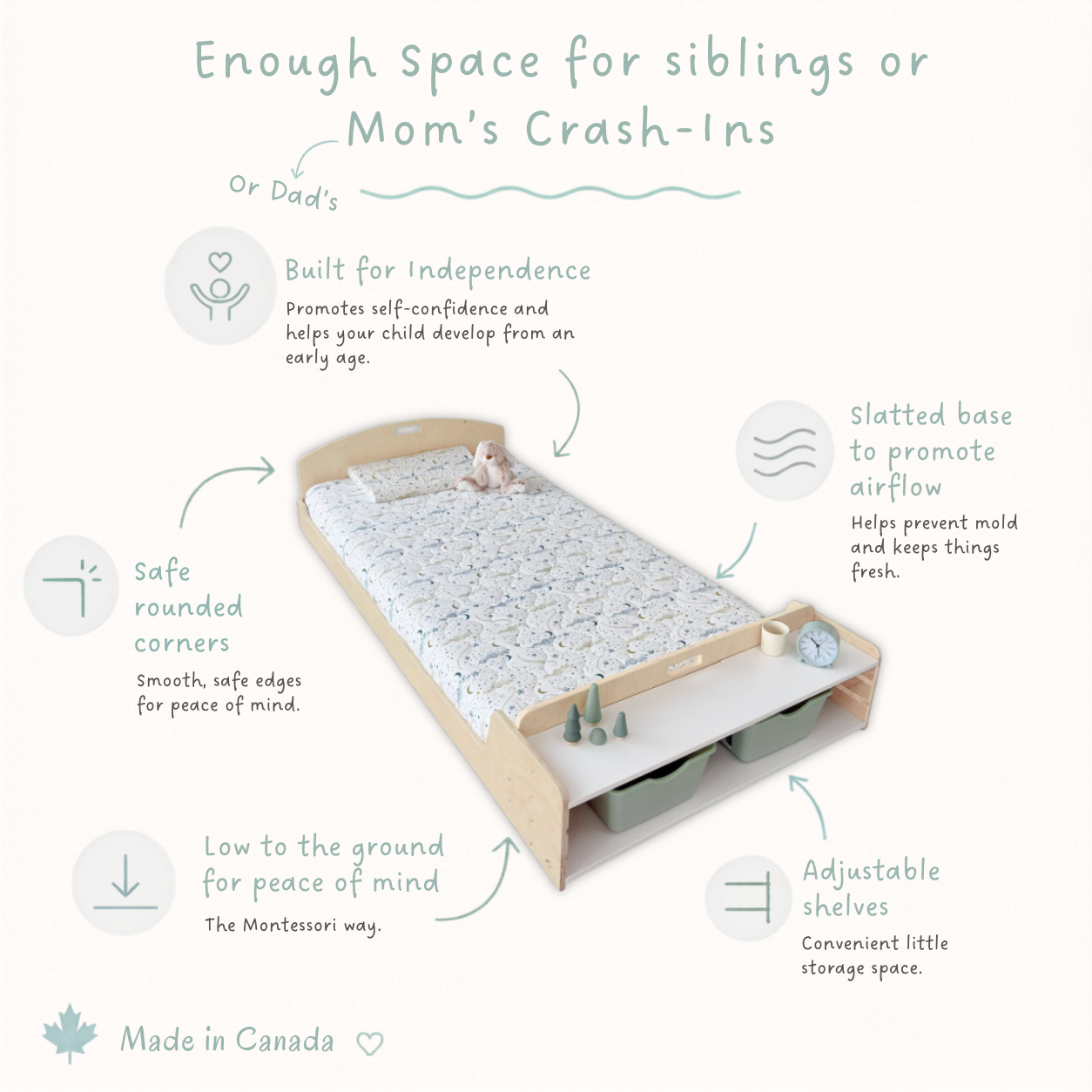 Children's Montessori bed with features listed on a white background from Sapiens Child