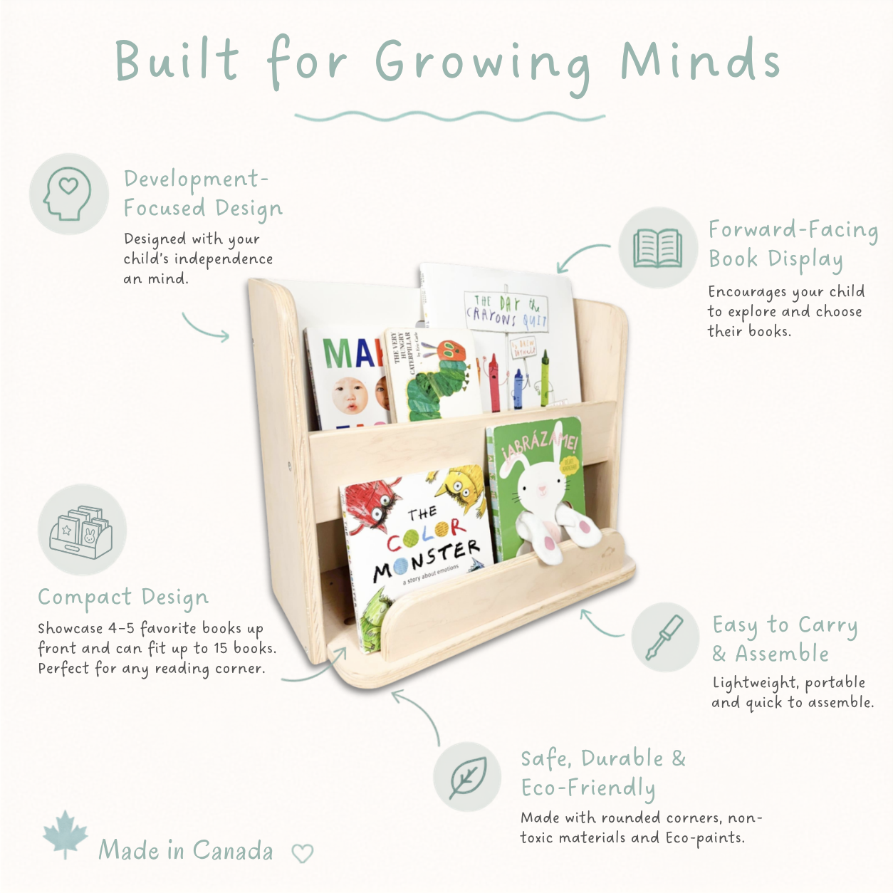 Children's Montessori bookshelf with books and features listed on a white background from Sapiens Child