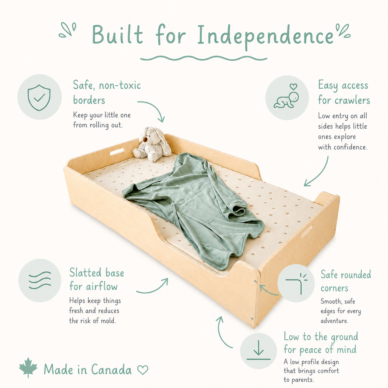 Wooden crib with safety features highlighted and text indicating 'Built for Independence'. from Sapiens Child