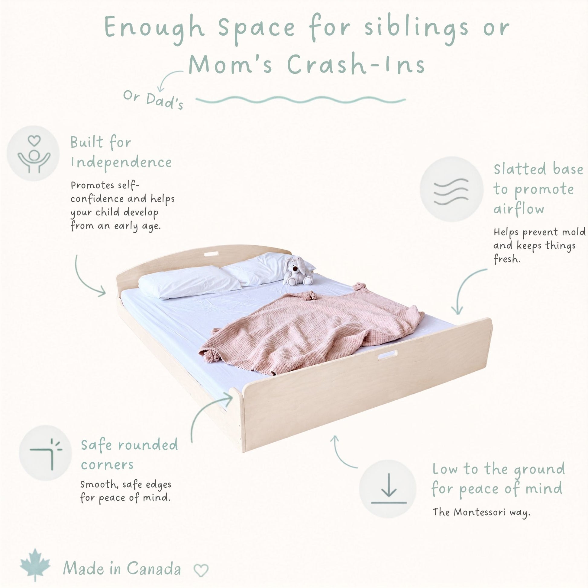 A light natural wood toddler bed with safety rails, shown on a cream background with marketing text callouts about space, airflow, rounded corners, and CanadianMade quality.